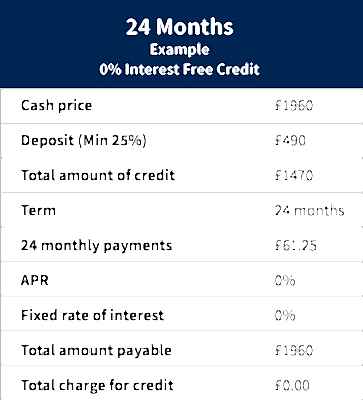 Boiler finance example in Lincoln